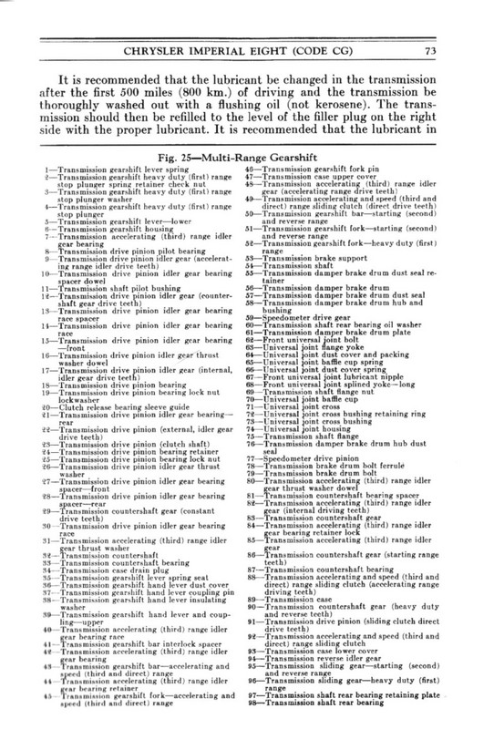 1931 Chrysler Imperial Owners Manual Page 72